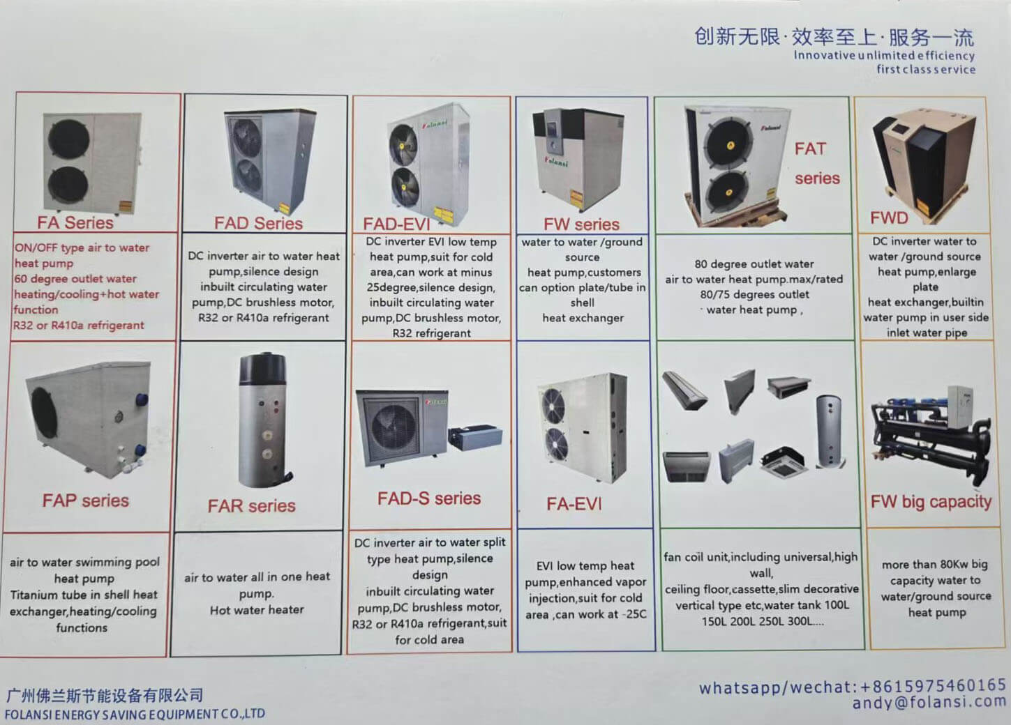 Folansi products lists
